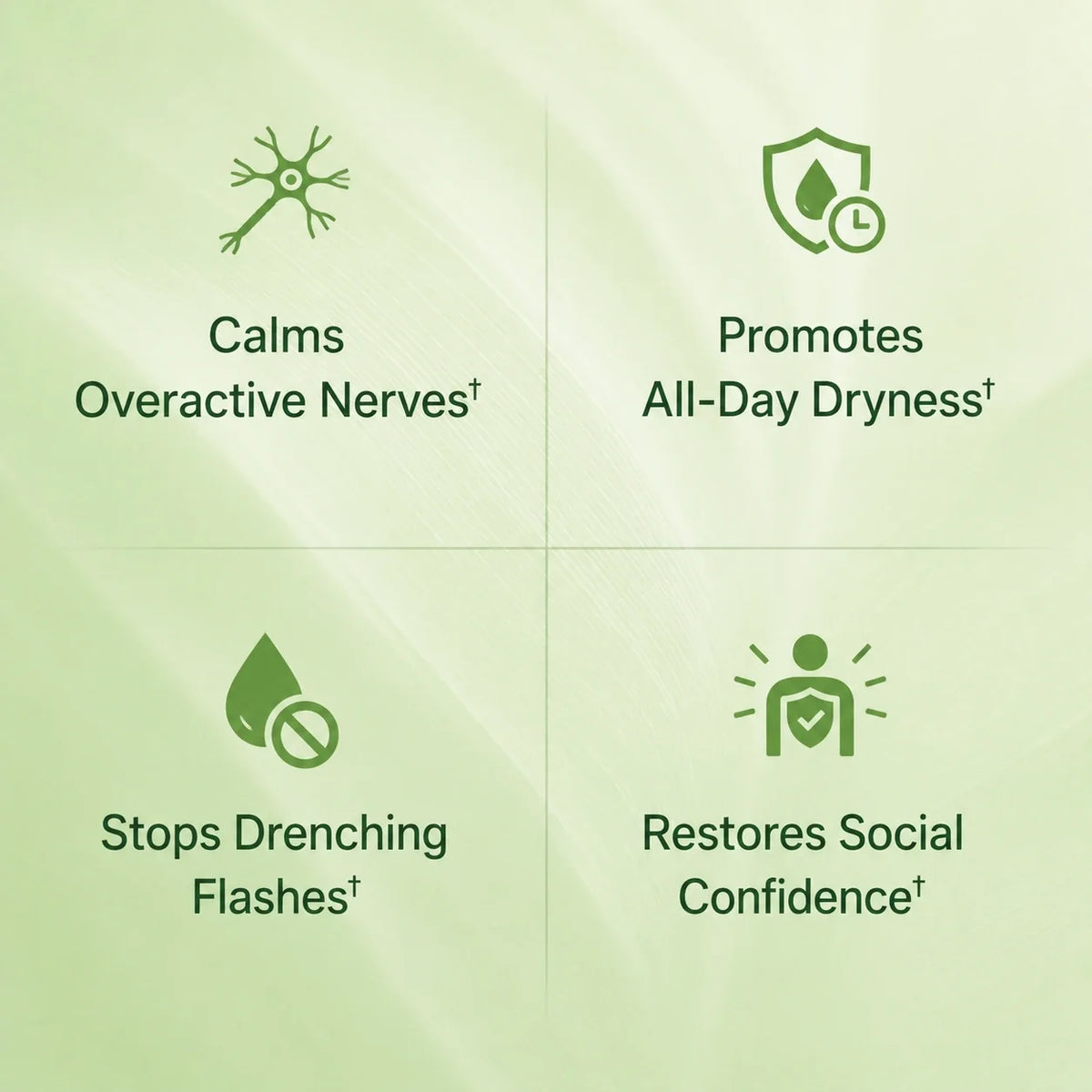 Sage Leaf Extract - Stop Excessive Sweating Naturally