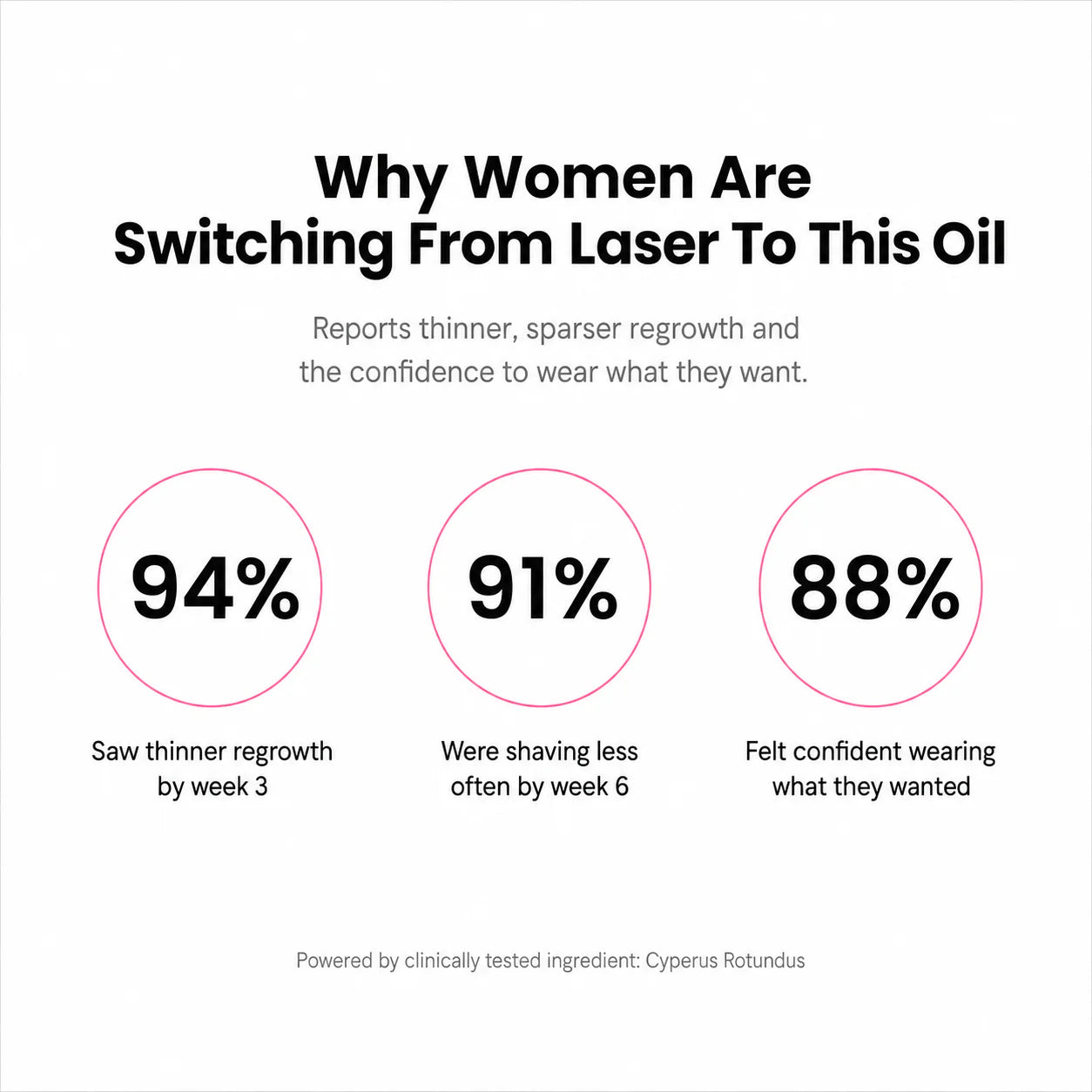 NudeSeoul Anti-Hair Growth Oil