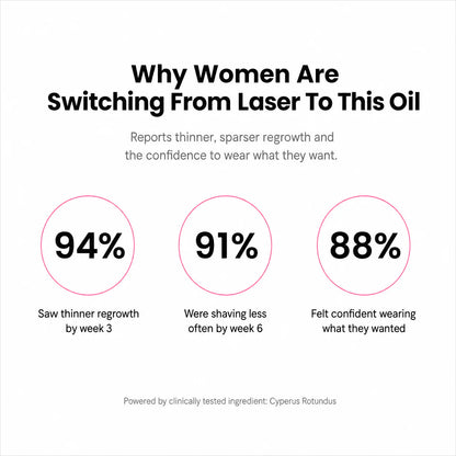 NudeSeoul Anti-Hair Growth Oil
