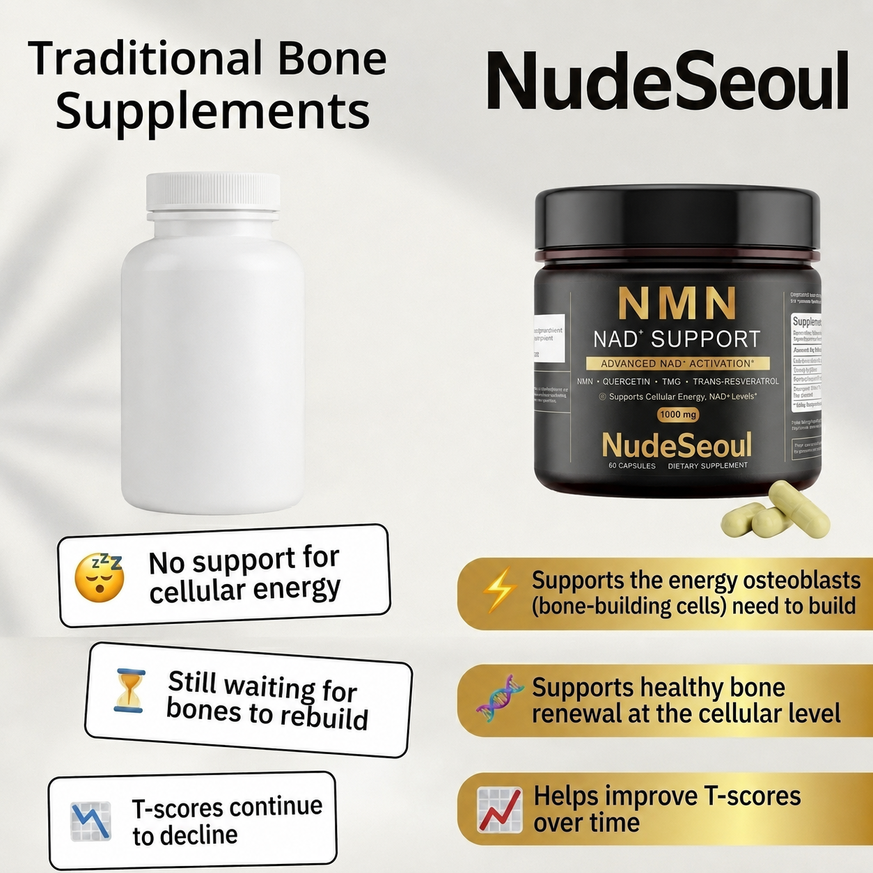Nude Seoul NMN Bone Complex