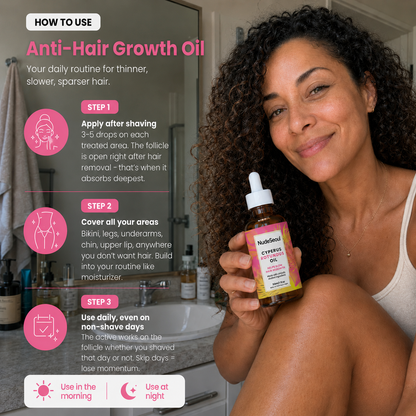 NudeSeoul Anti-Hair Growth Oil