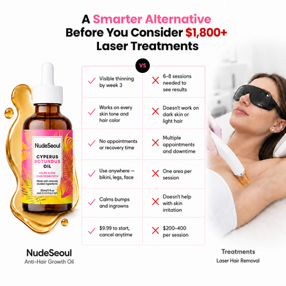 NudeSeoul Anti-Hair Growth Oil