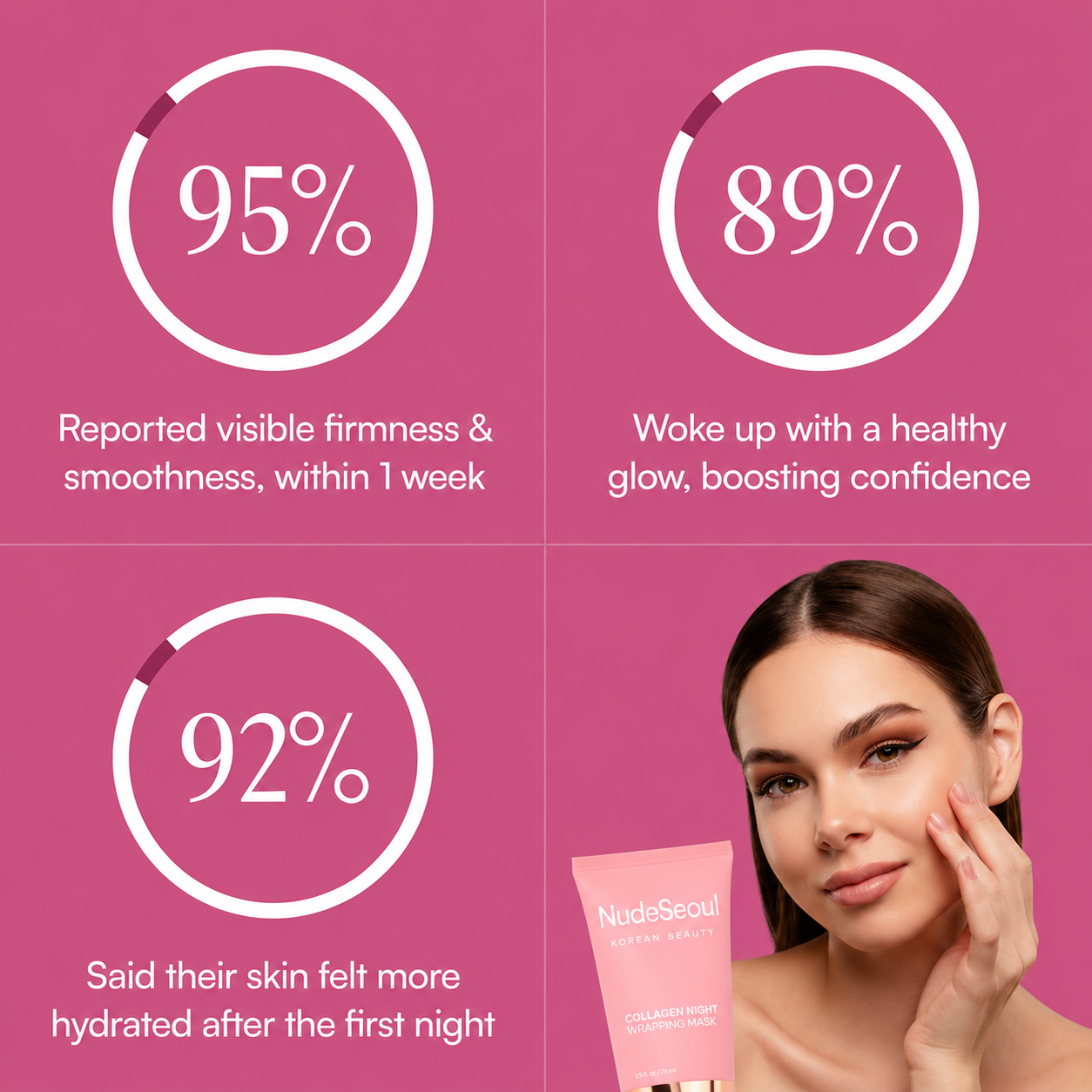 NudeSeoul Collagen Night Wrapping Mask