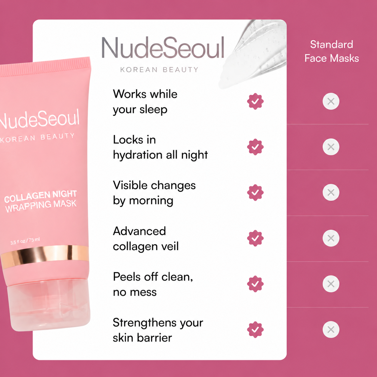 NudeSeoul Collagen Night Wrapping Mask