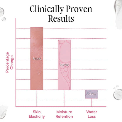 NudeSeoul Collagen Night Wrapping Mask